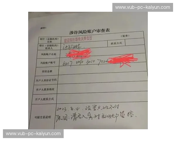 风控公告：守护你的资产与信赖